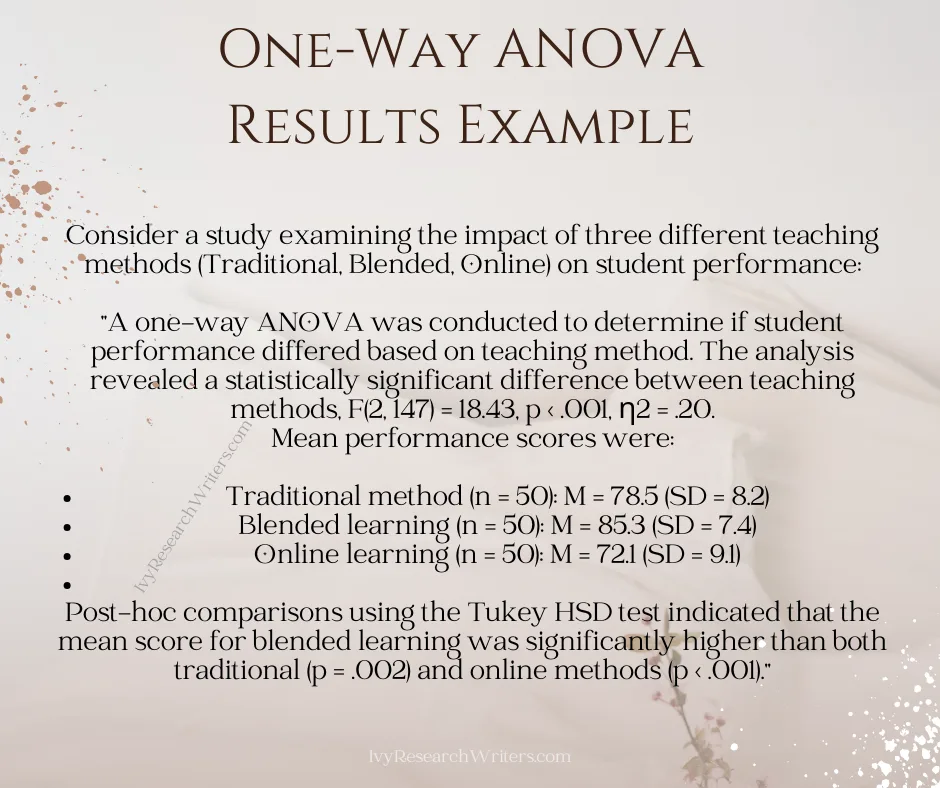 results section example