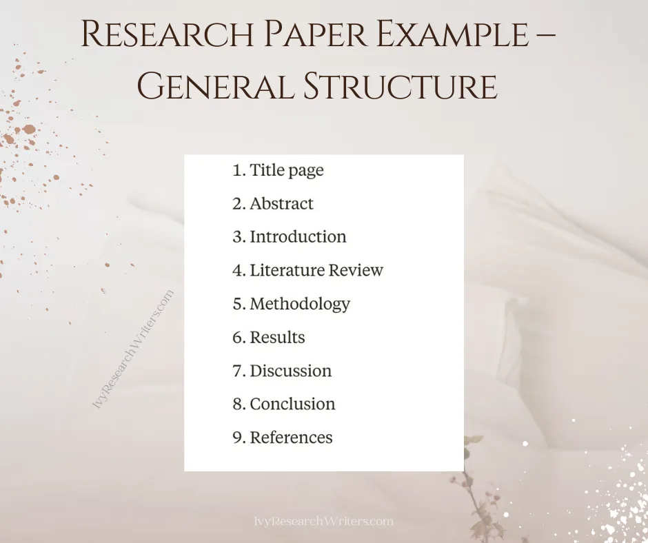 Research Paper Examples