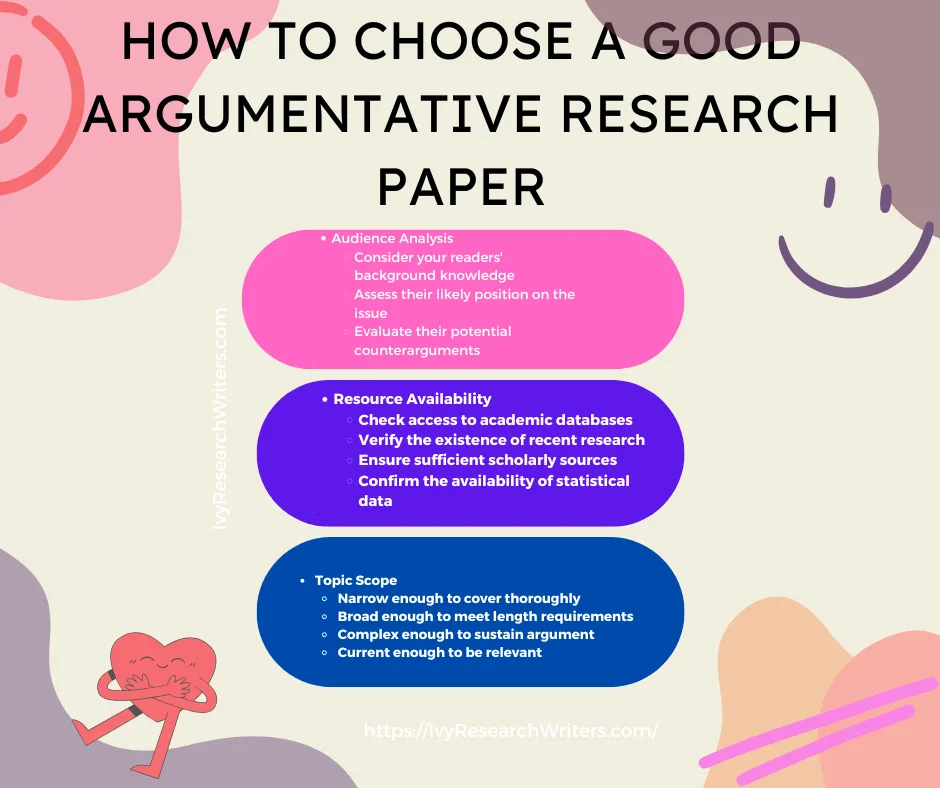 How to Choose a Good Argumentative Research Paper Topic