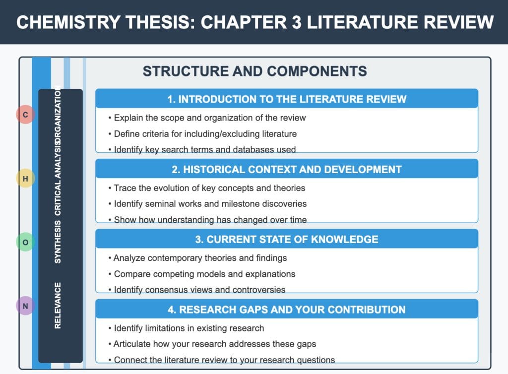 Chapter 3 Literature Review