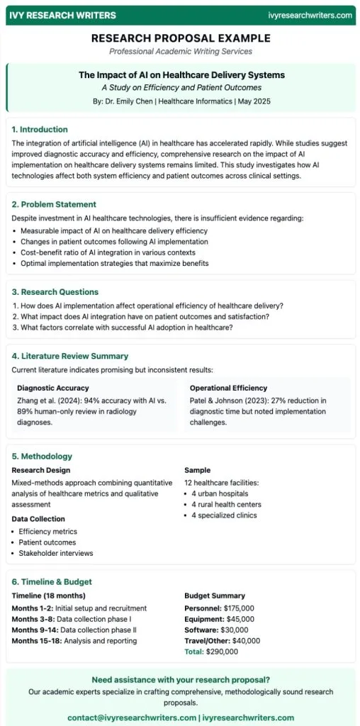 Research Proposal Example