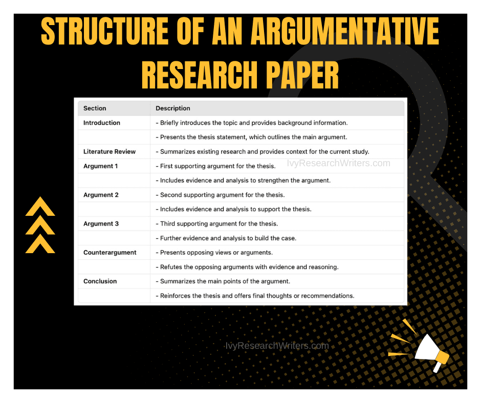 argumentative research paper example