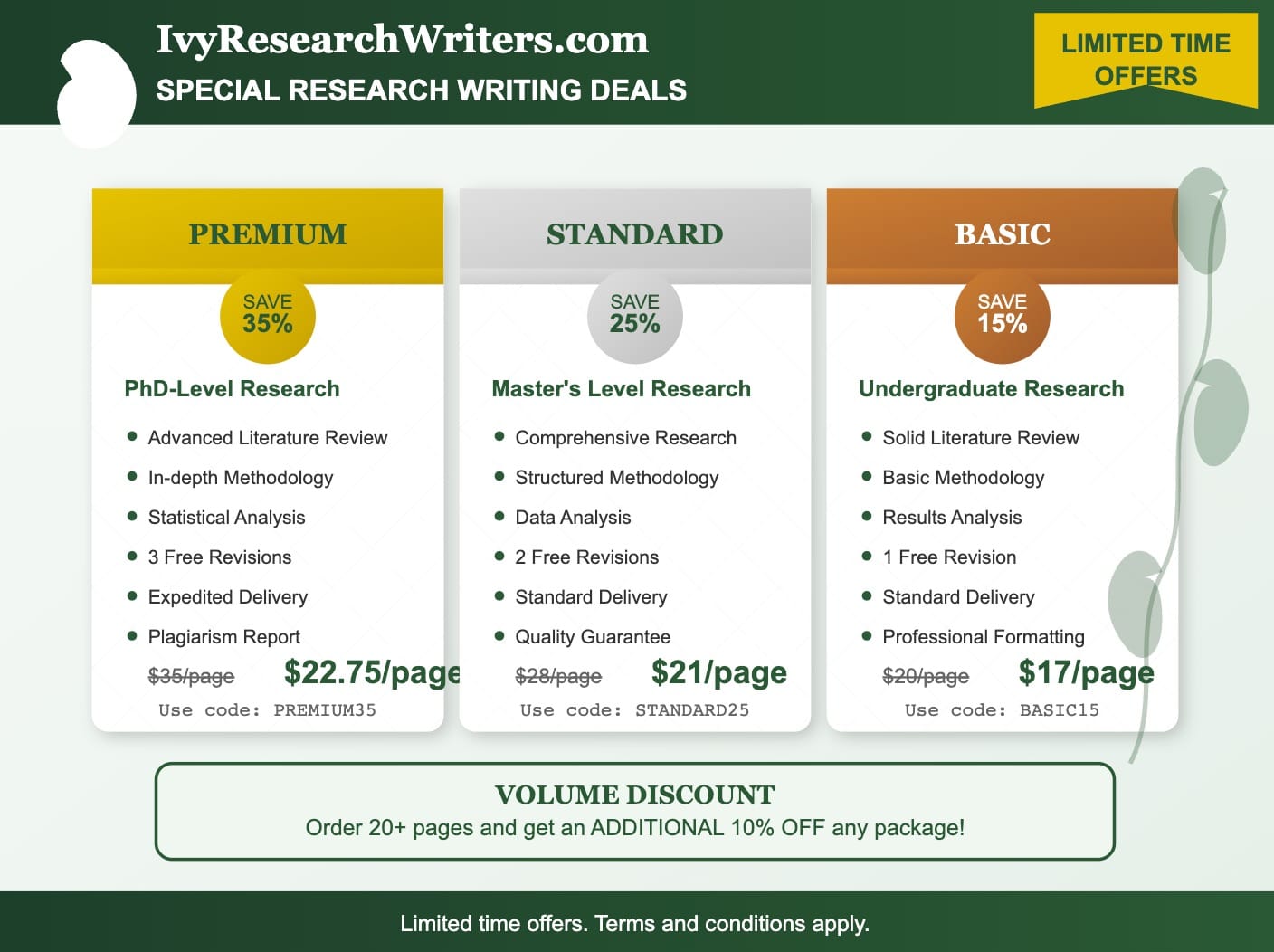 Best Research Writing Ideas
