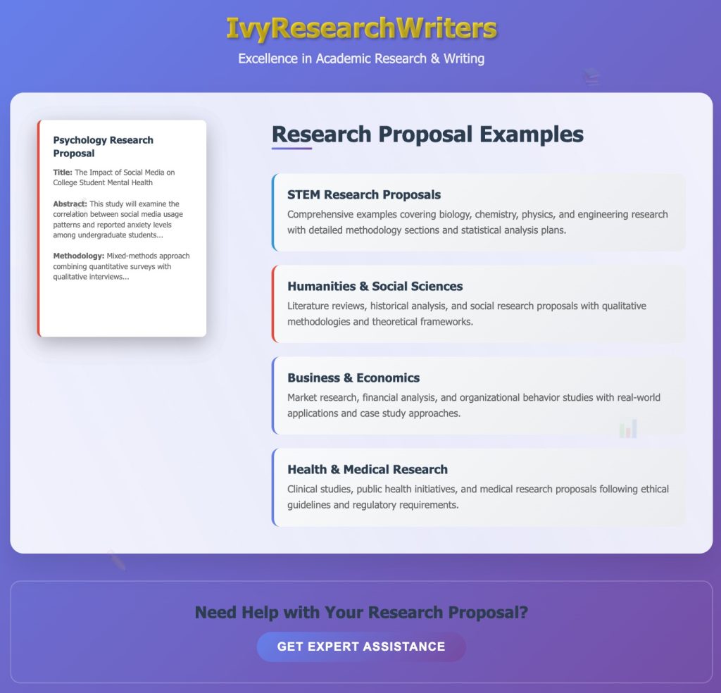 College Research Proposal Examples