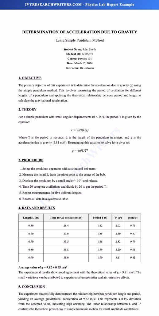 Physics Lab Report Example