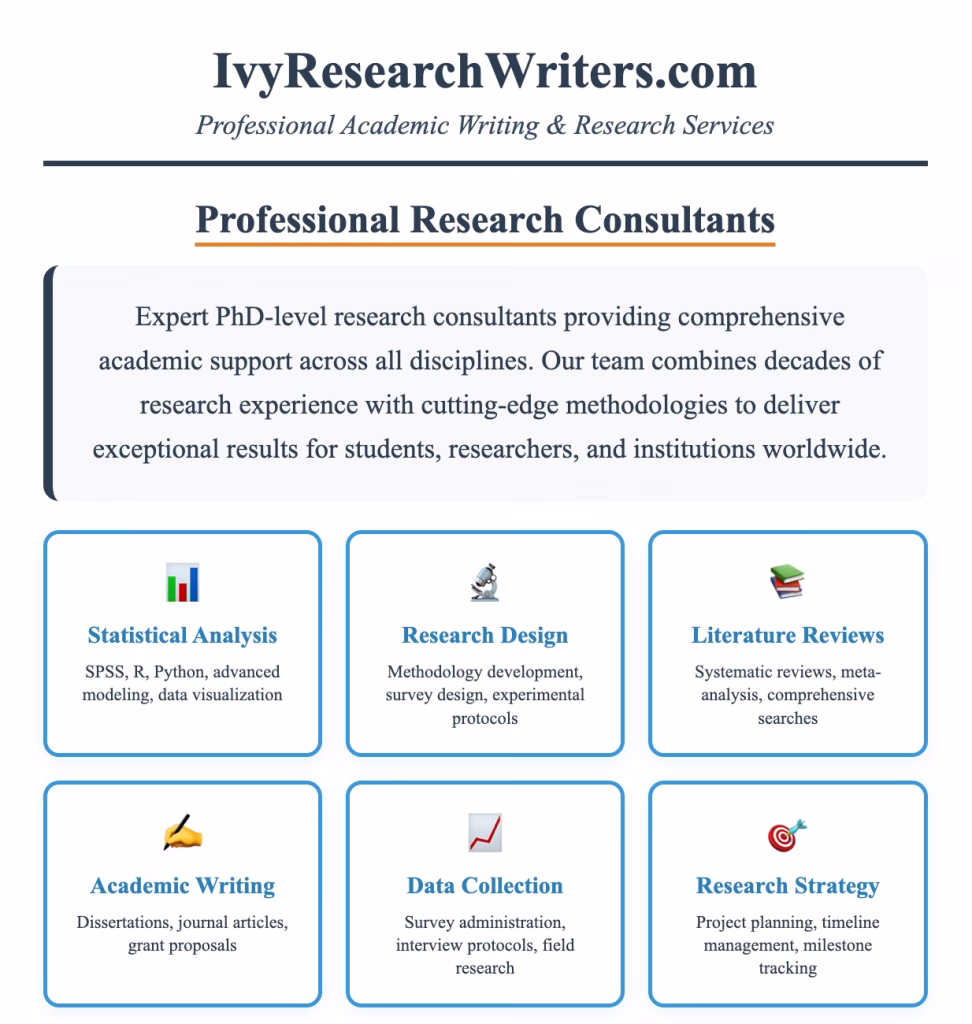 Professional Research Consultants