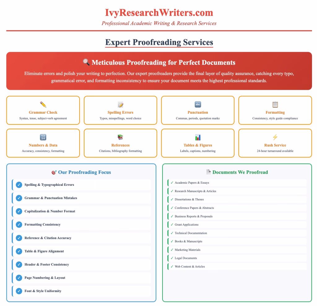 Proofreading Services