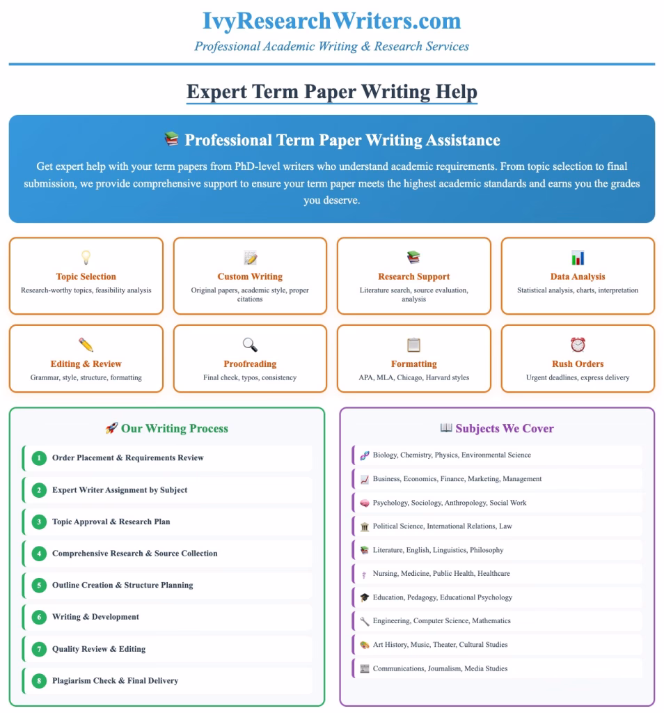 Term Paper Writing Service​