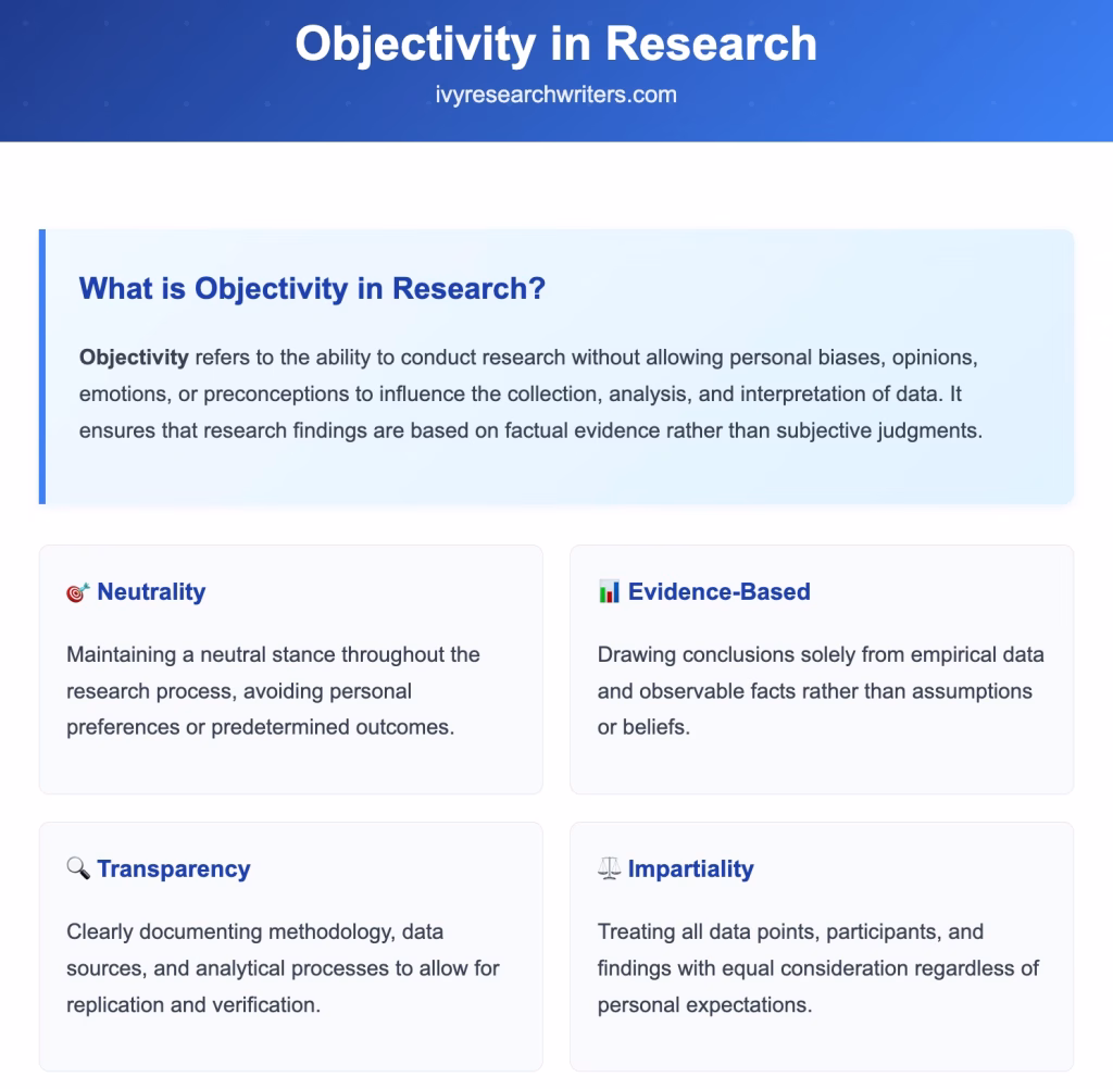 Objectivity in Research