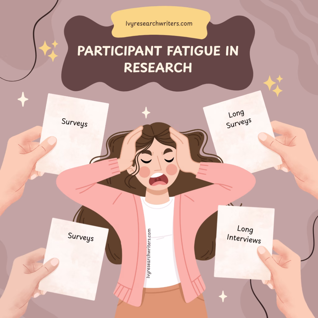 Participant Fatigue in Research