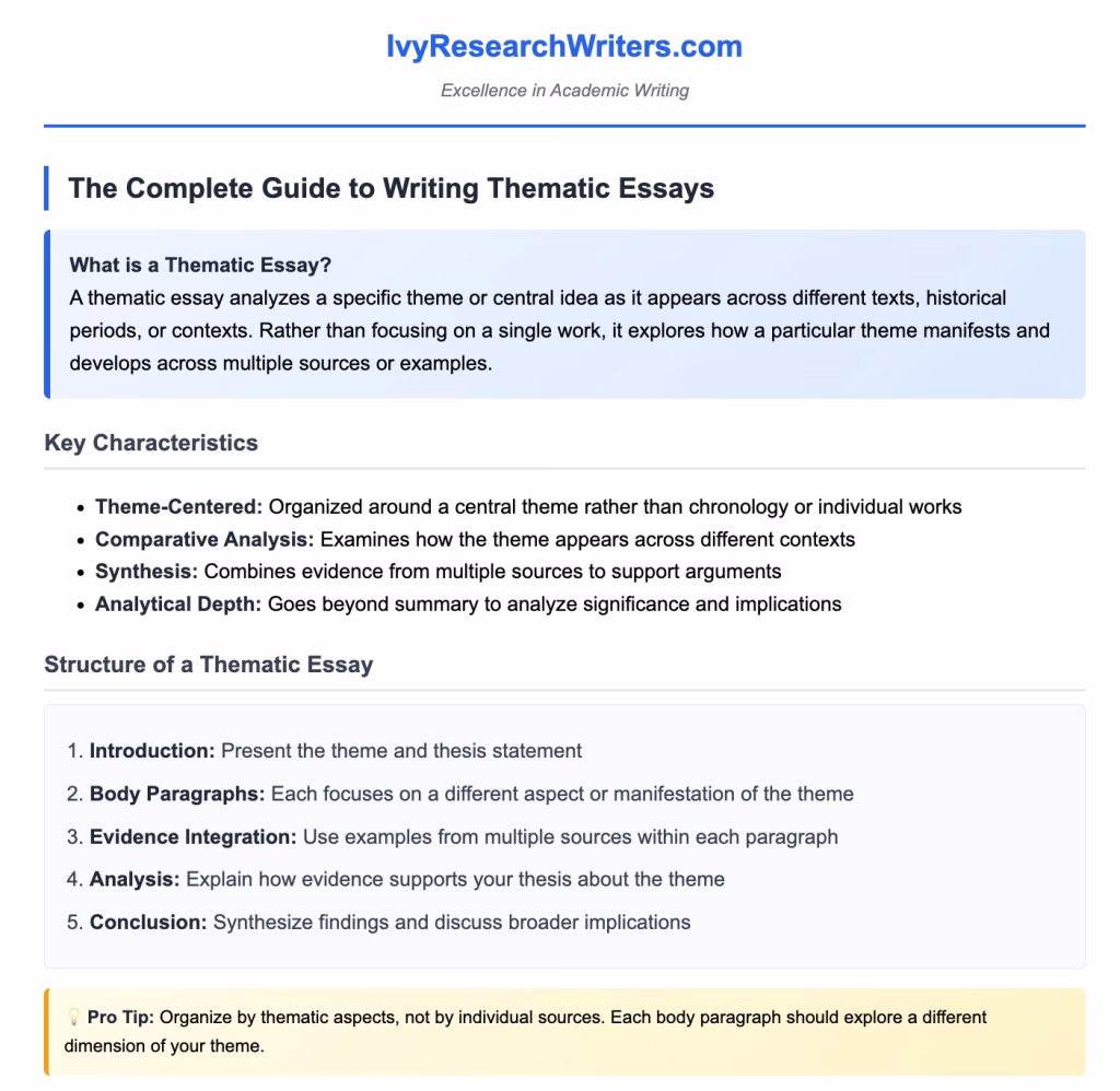 The Complete Guide to Writing Thematic Essays