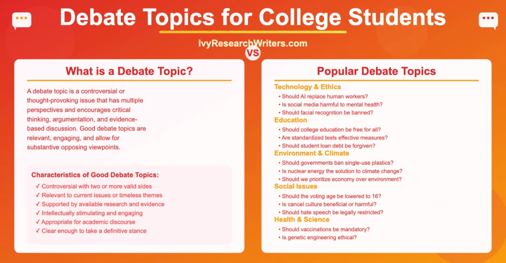 Debate Topics for College Students