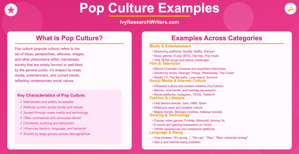 Pop Culture Examples