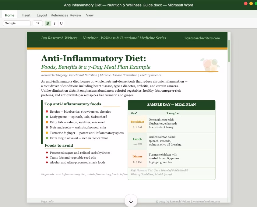 Anti Inflammatory Diet